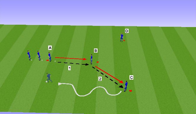 Football/Soccer Session Plan Drill (Colour): Y Passing Phase I