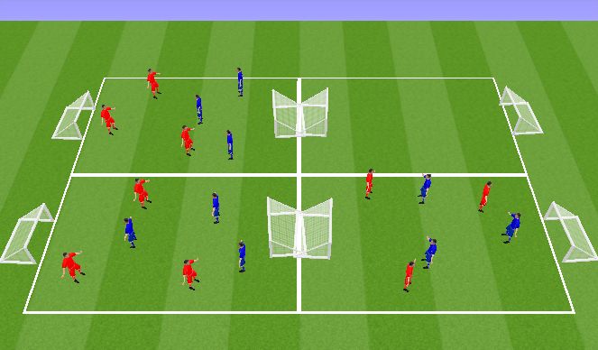 Football/Soccer Session Plan Drill (Colour): 3v3