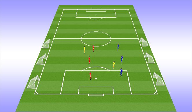 Football/Soccer Session Plan Drill (Colour): 6 goal game