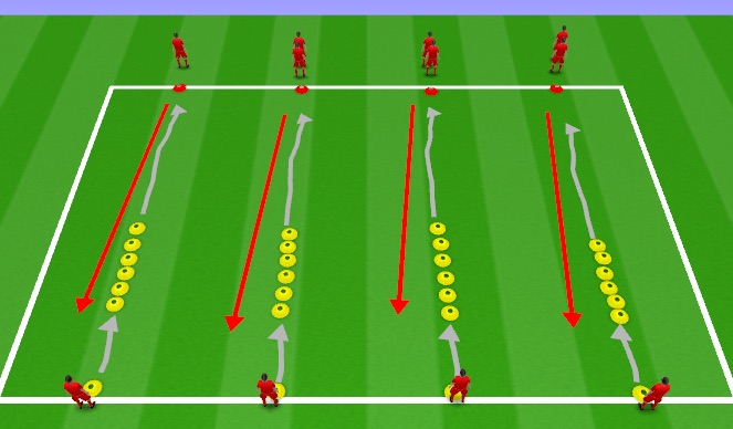 Football/Soccer Session Plan Drill (Colour): Screen 1