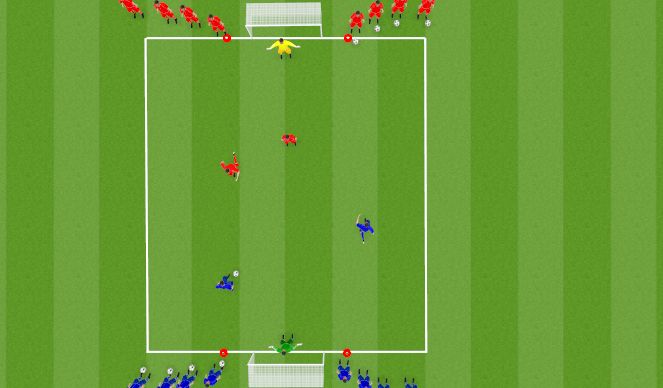 Football/Soccer: TSJ NCSL Combine Session (Technical: Attacking and