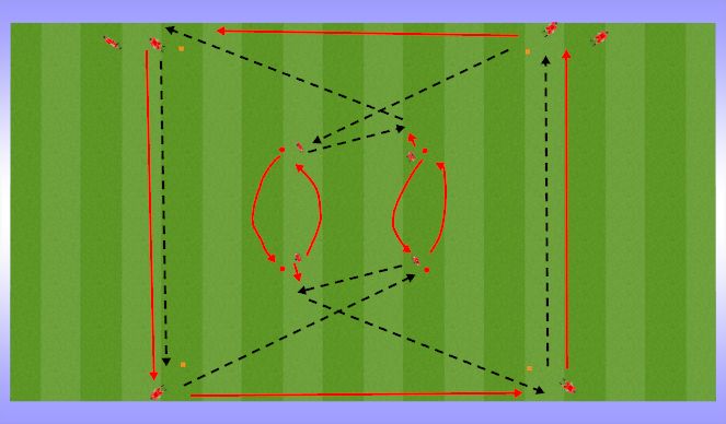 Football/Soccer Session Plan Drill (Colour): Screen 4