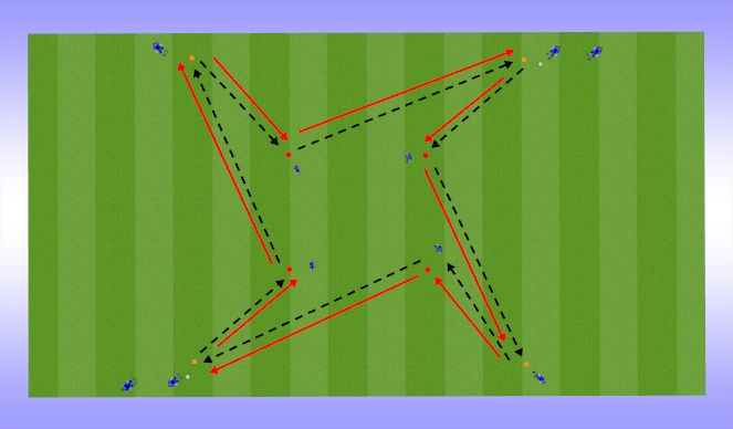 Football/Soccer Session Plan Drill (Colour): Screen 1