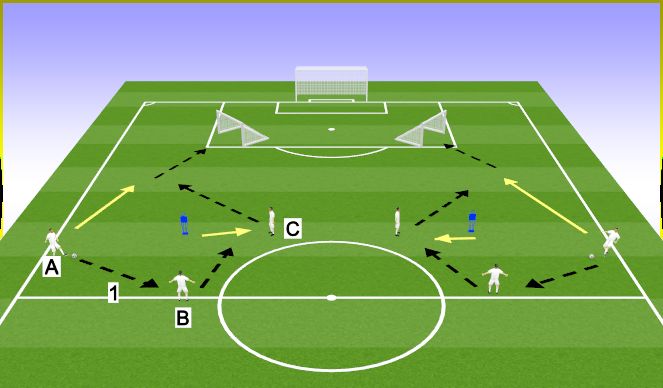 Football/Soccer Session Plan Drill (Colour): Main part 1