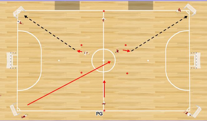 Futsal Session Plan Drill (Colour): Screen 1futs