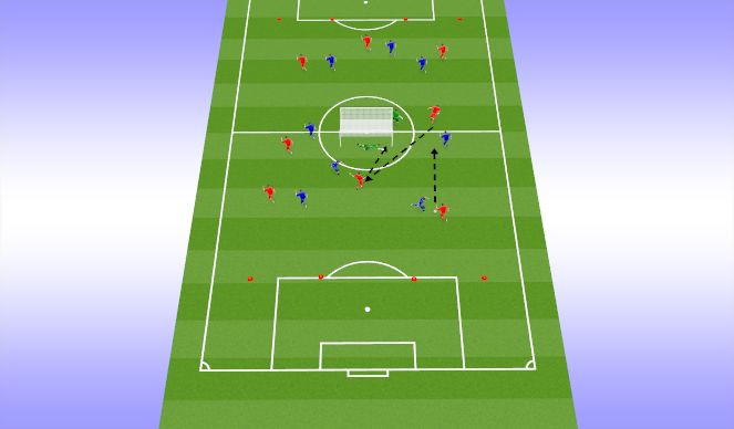 Football/Soccer Session Plan Drill (Colour): Screen 1