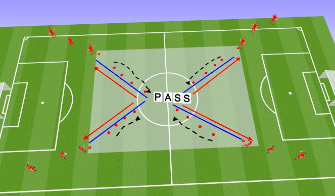 Football/Soccer Session Plan Drill (Colour): Screen 1