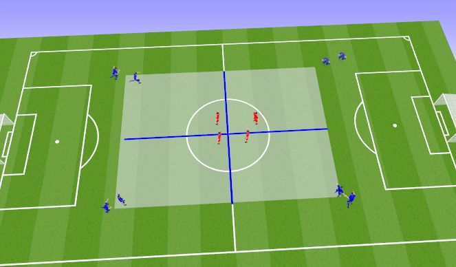 Football/Soccer Session Plan Drill (Colour): Screen 2