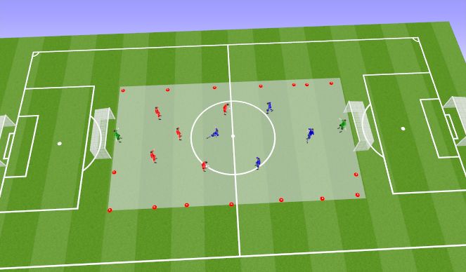 Football/Soccer Session Plan Drill (Colour): Screen 3