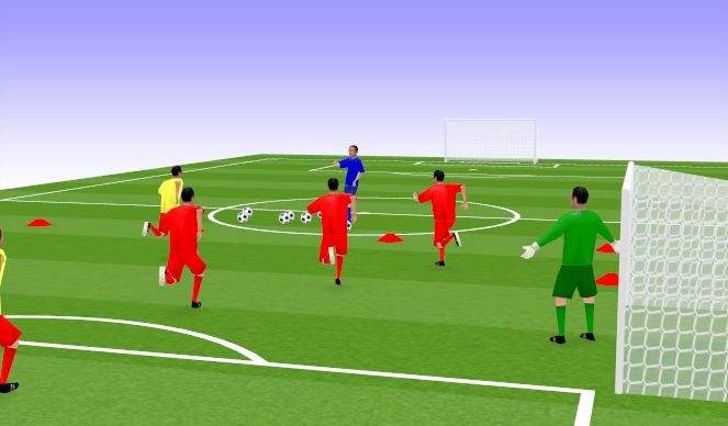 Football/Soccer Session Plan Drill (Colour): Animation 3