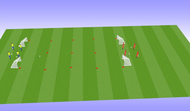 Football/Soccer Session Plan Drill (Colour): 2v2 Flys