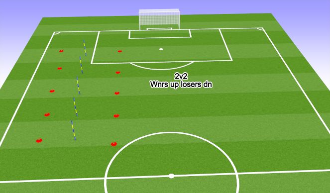 Football/Soccer Session Plan Drill (Colour): Soccer tennis