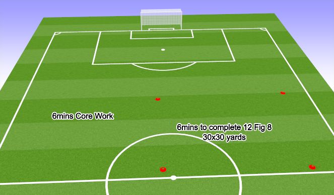 Football/Soccer Session Plan Drill (Colour): Soccer Related Fitness