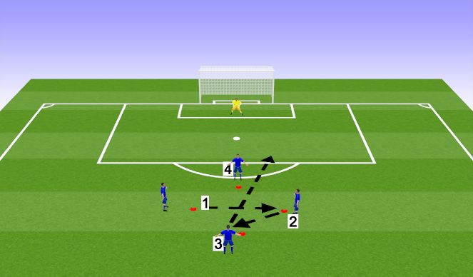 Football/Soccer Session Plan Drill (Colour): diamond shooting