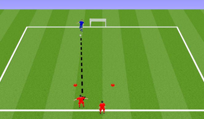 Football/Soccer Session Plan Drill (Colour): Initial Activity