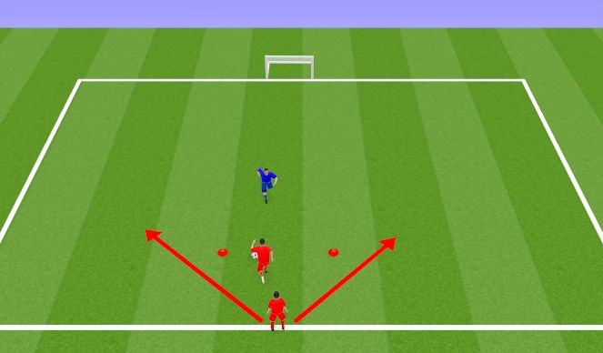 Football/Soccer Session Plan Drill (Colour): Initial Activity