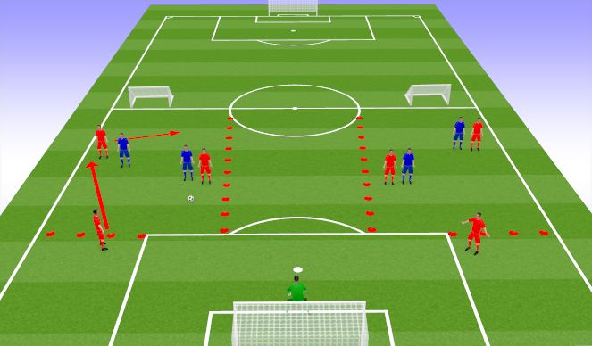 Football/Soccer Session Plan Drill (Colour): Bielsa Overload