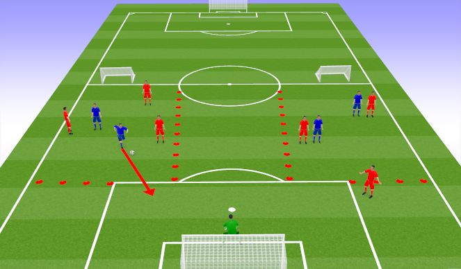 Football/Soccer Session Plan Drill (Colour): Bielsa Overload