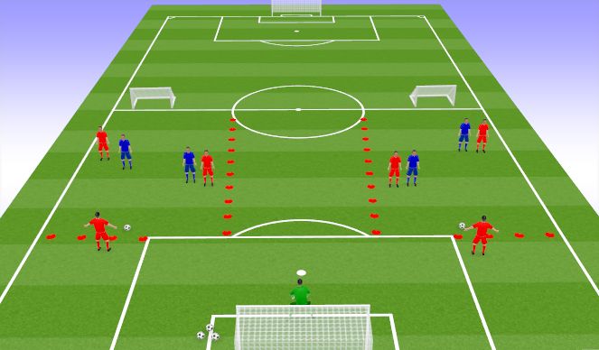 Football/Soccer Session Plan Drill (Colour): Progression