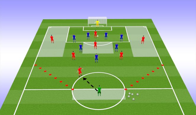 Football/Soccer Session Plan Drill (Colour): Specific