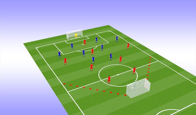 Football/Soccer Session Plan Drill (Colour): SSG