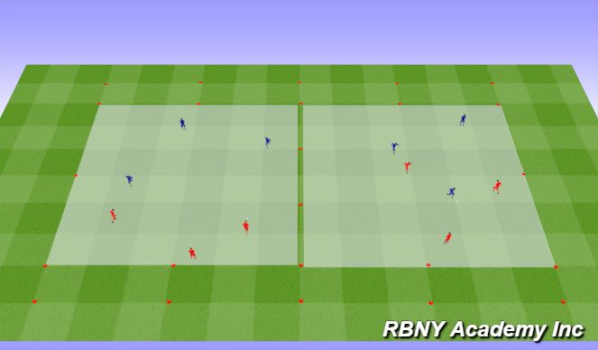 Football/Soccer Session Plan Drill (Colour): Individual/Group Tactics