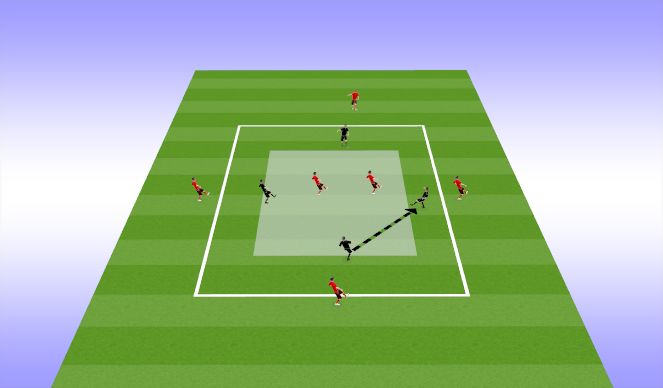 Football/Soccer Session Plan Drill (Colour): Positional play (10 Players: 4v2  6v4)