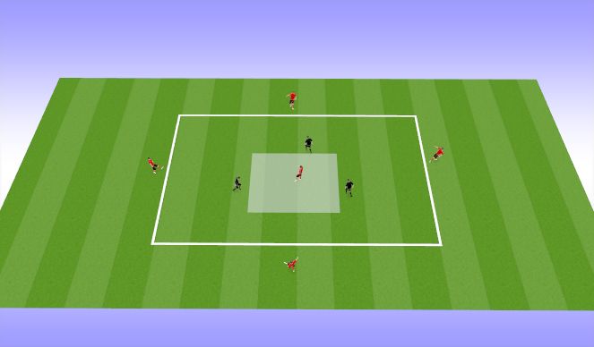 Football/Soccer Session Plan Drill (Colour): Positional Play (8 Players: 5v3)