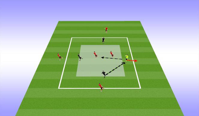 Football/Soccer Session Plan Drill (Colour): Positional Play (9 Players: 4v2  6v3)