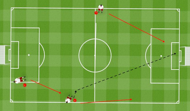 Football/Soccer Session Plan Drill (Colour): OB Shot