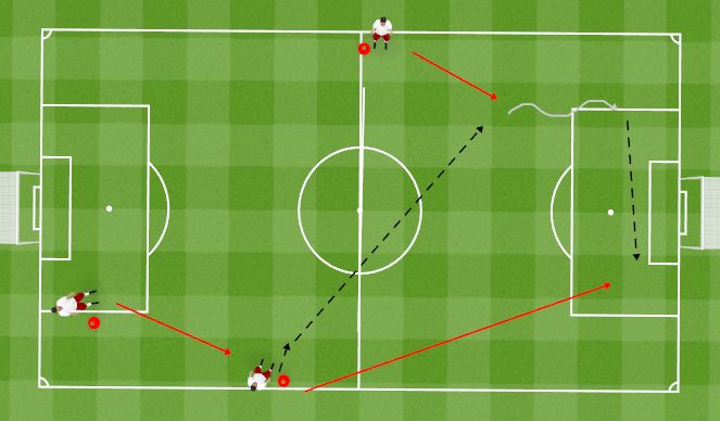 Football/Soccer Session Plan Drill (Colour): OB Pattern 2