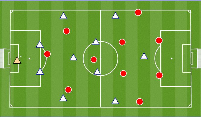 Football/Soccer Session Plan Drill (Colour): CB to CB trigger