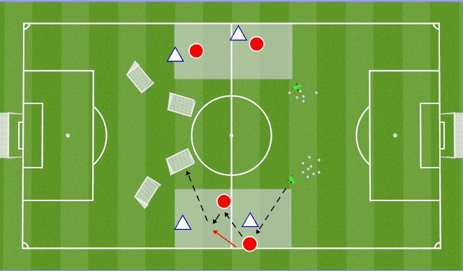 Football/Soccer Session Plan Drill (Colour): Setting wide traps