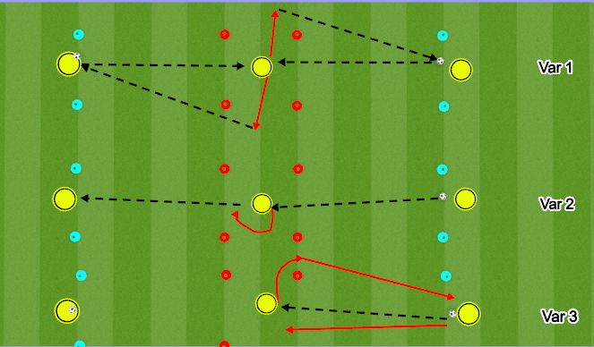 Football/Soccer Session Plan Drill (Colour): Technique Practice