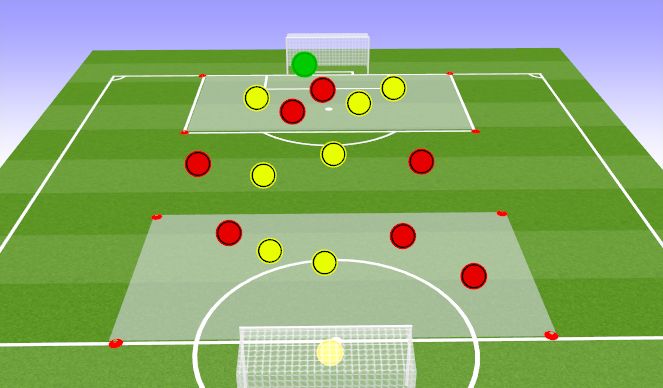 Football/Soccer Session Plan Drill (Colour): 7v7 - Connecting over Island 