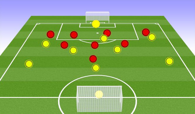 Football/Soccer Session Plan Drill (Colour): Screen 4