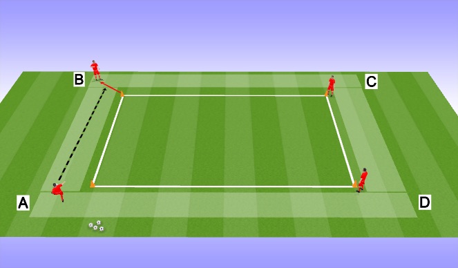 Football/Soccer Session Plan Drill (Colour): Receiving Back Foot