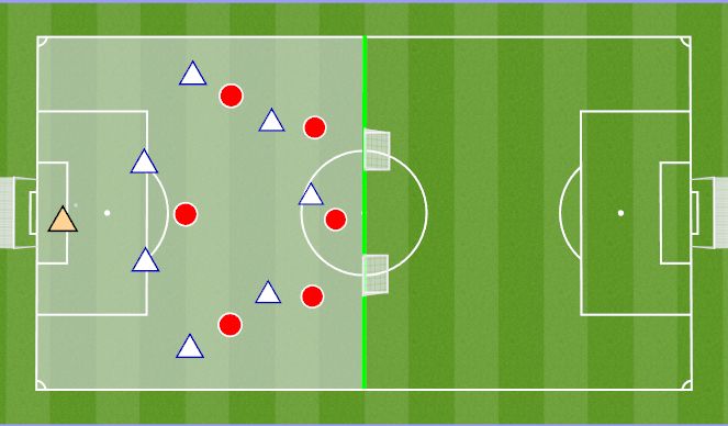 Football/Soccer Session Plan Drill (Colour): 6v8 compact to press