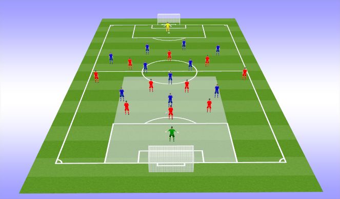 Football/Soccer Session Plan Drill (Colour): Outlining the Opportunity