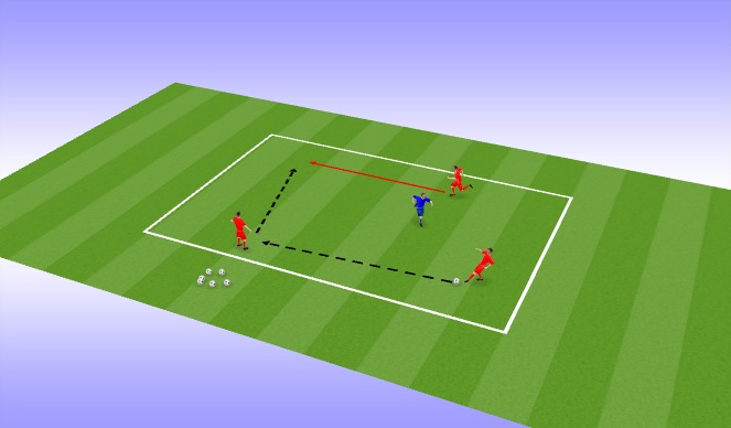 Football/Soccer Session Plan Drill (Colour): Release Ball