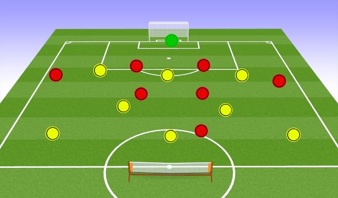 Football/Soccer Session Plan Drill (Colour): Big Game 