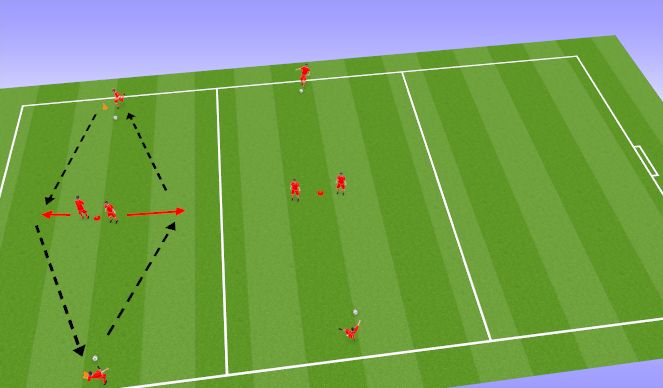 Football/Soccer Session Plan Drill (Colour): Screen 1