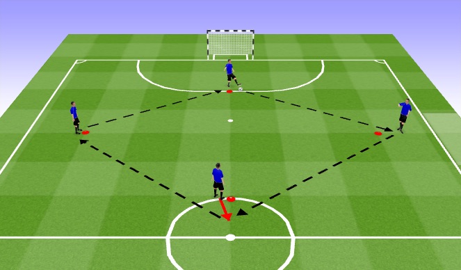 Futsal Session Plan Drill (Colour): Passing - Diamond