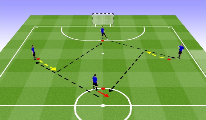 Futsal Session Plan Drill (Colour): Passing - Diamond 2