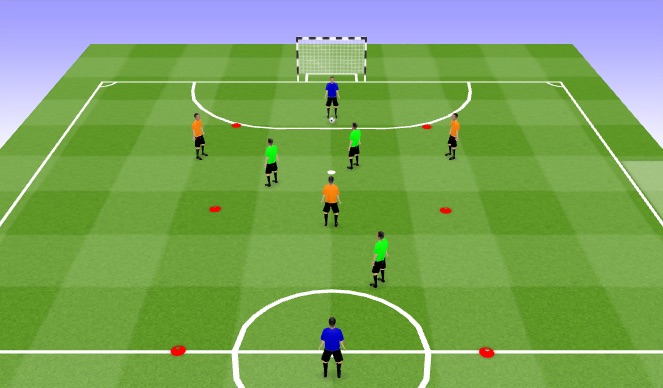 Futsal Session Plan Drill (Colour): Rondo 5v3