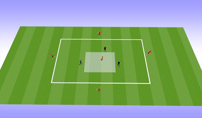 Football/Soccer Session Plan Drill (Colour): Positional Play (8 Players: 5v3)