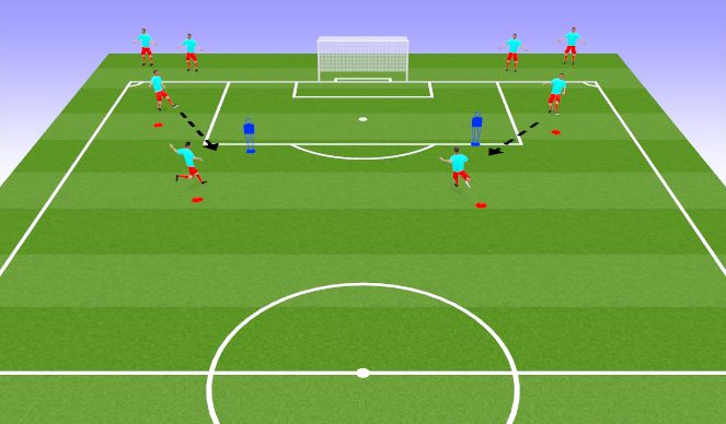 Football/Soccer Session Plan Drill (Colour): Screen 1