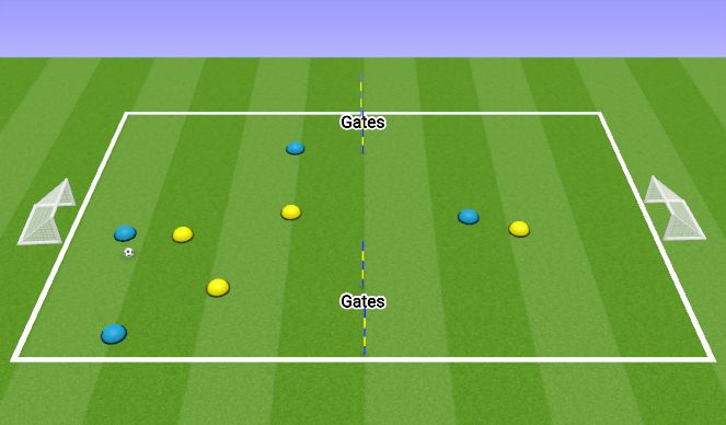 Football/Soccer Session Plan Drill (Colour): Screen 3