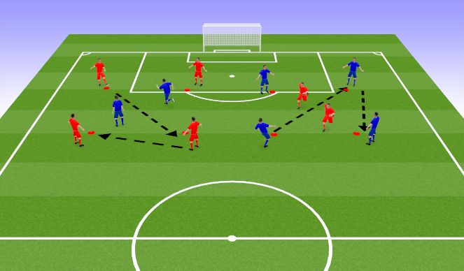 Football/Soccer Session Plan Drill (Colour): Possession Warm up