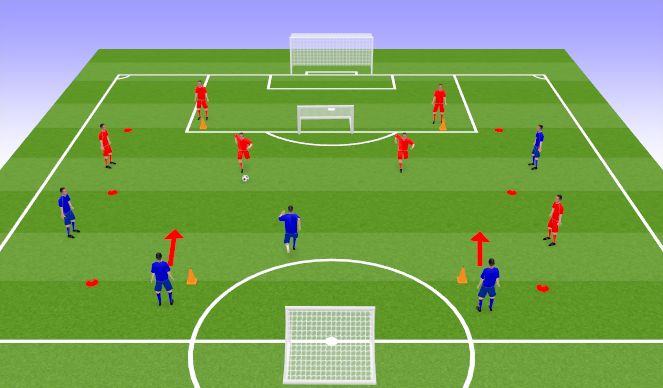 Football/Soccer Session Plan Drill (Colour): Possession Phase 1